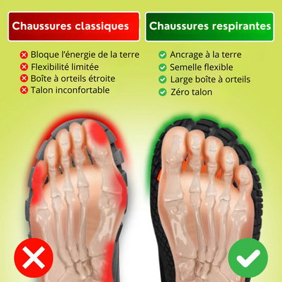 NaturaStep™ |  semelle ultralégère et flexible