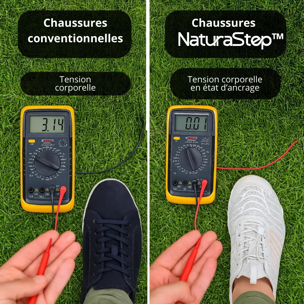 NaturaStep™ |  semelle ultralégère et flexible