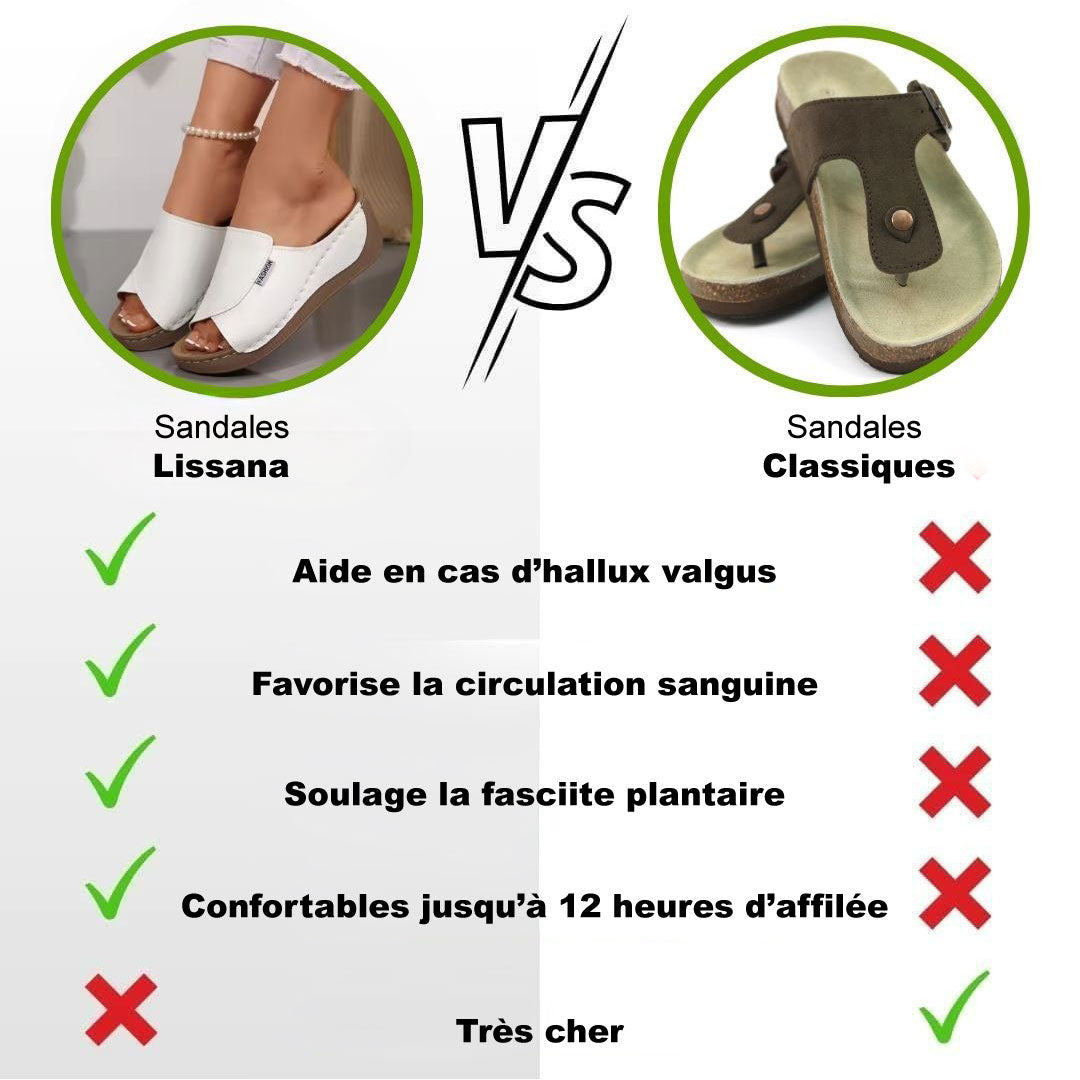 Lissana™ – Ergonomiques & antidérapantes pour soulager les douleurs