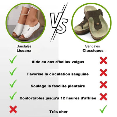Lissana™ – Ergonomiques & antidérapantes pour soulager les douleurs