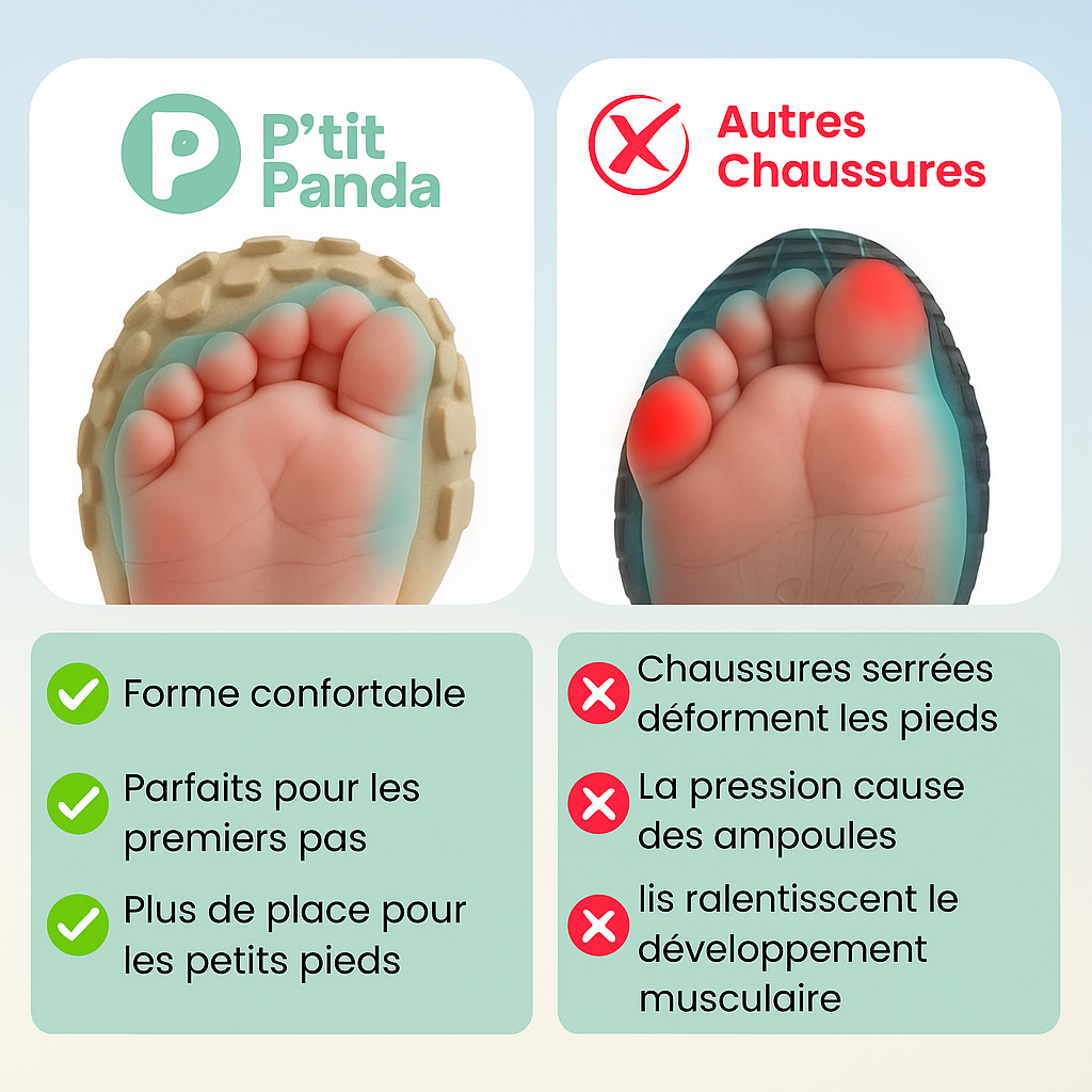 P'titPanda® BÉBÉ NATURE – Ultralégères pour enfants