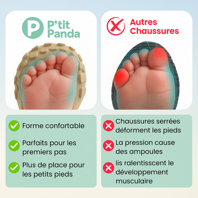 P'titPanda® BÉBÉ NATURE – Ultralégères pour enfants